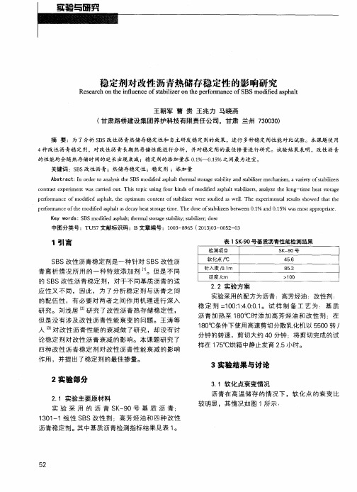 稳定剂对改性沥青热储存稳定性的影响研究