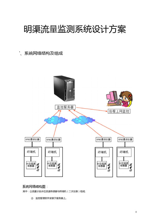 明渠流量监测系统设计方案