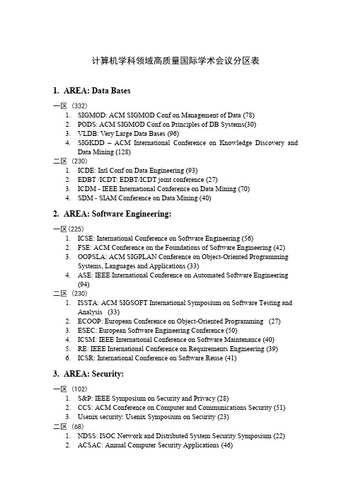 计算机学科领域高质量国际学术会议