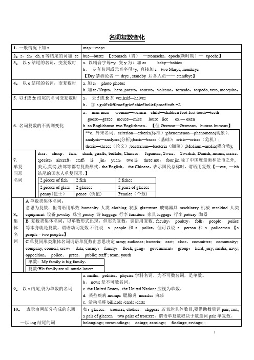 名词复数变化规则