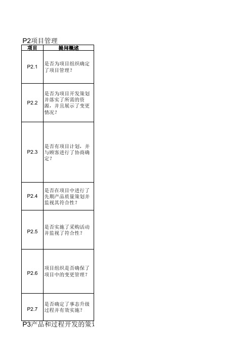 VDA6.3-2016过程审核提问表检查表