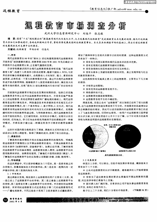 远程教育市场调查分析