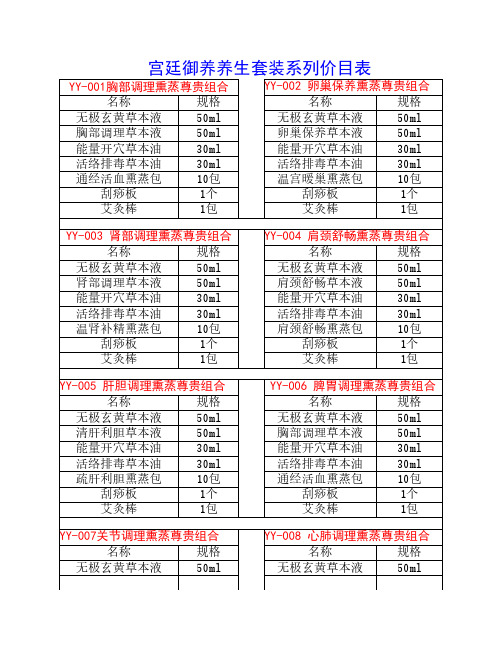 宫廷御养养生套装系列