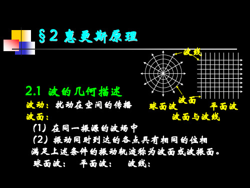 大学光学经典课件L2_惠更斯原理