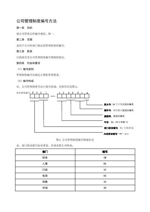 公司管理制度编号方法