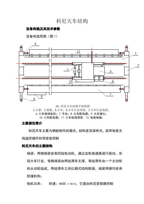 科尼天车结构及控制原理