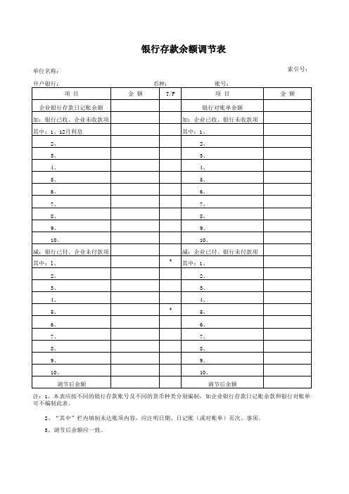 银行存款余额调节表