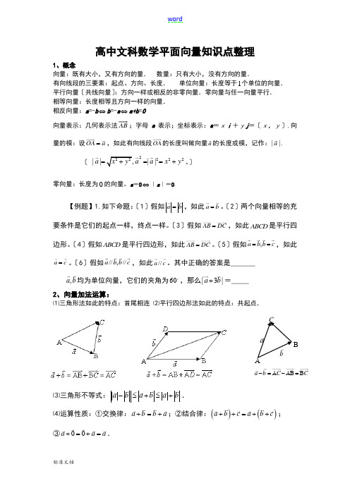 第四次：高中文科数学平面向量知识点整理