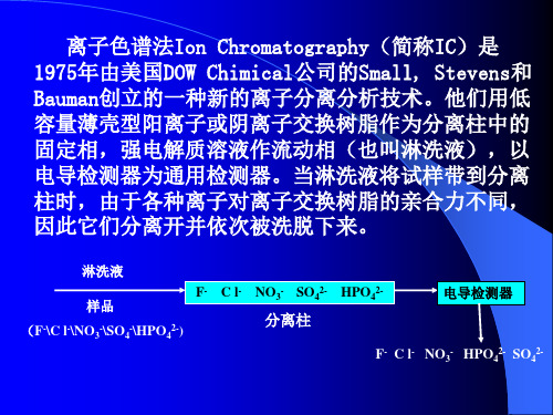 离子色谱法