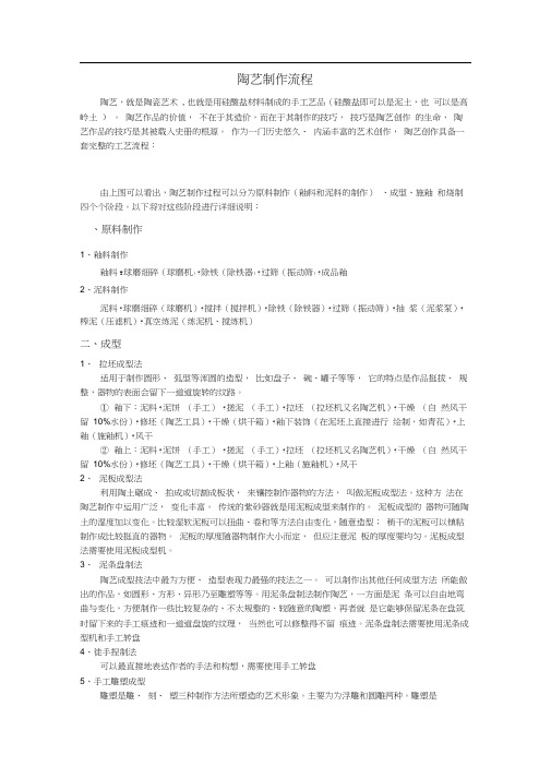 陶艺制作流程