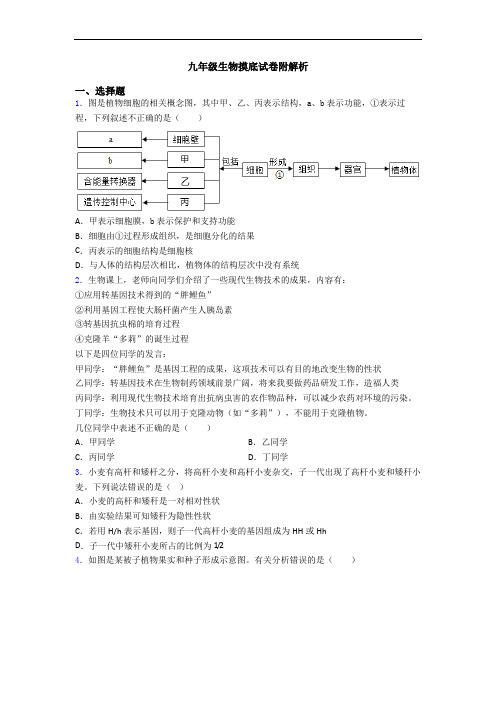 九年级生物摸底试卷附解析