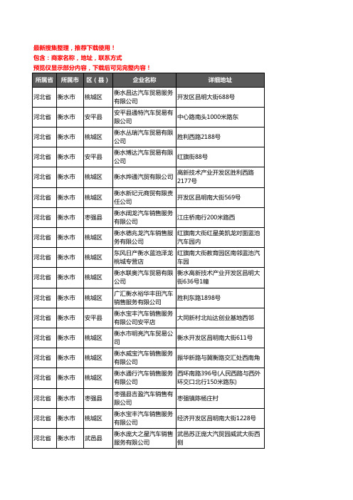 新版河北省衡水市4S店企业公司商家户名录单联系方式地址大全61家