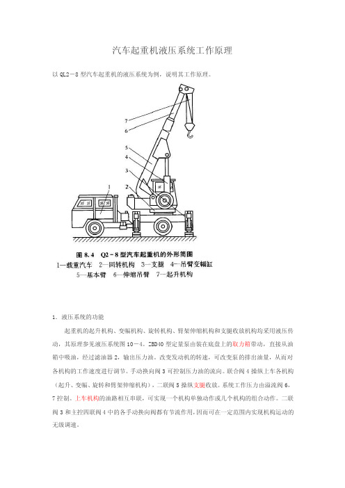 汽车起重机液压系统工作原理