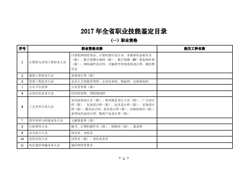 2017年全省职业技能鉴定目录