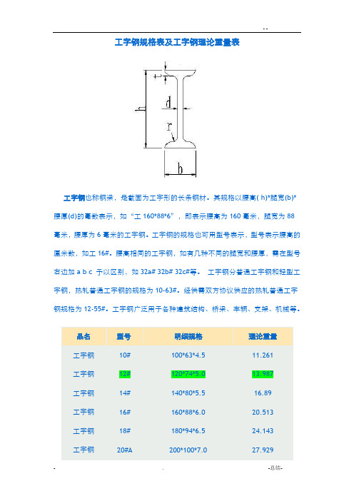 球扁钢尺寸及工字钢尺寸规格表