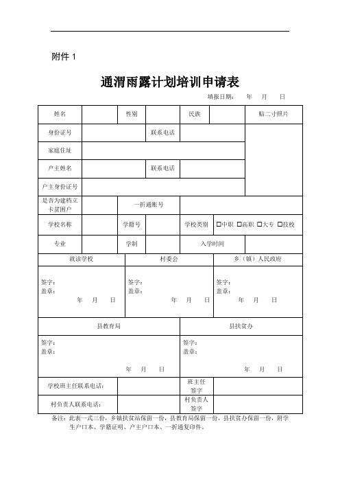 2020年通渭县雨露计划申请表