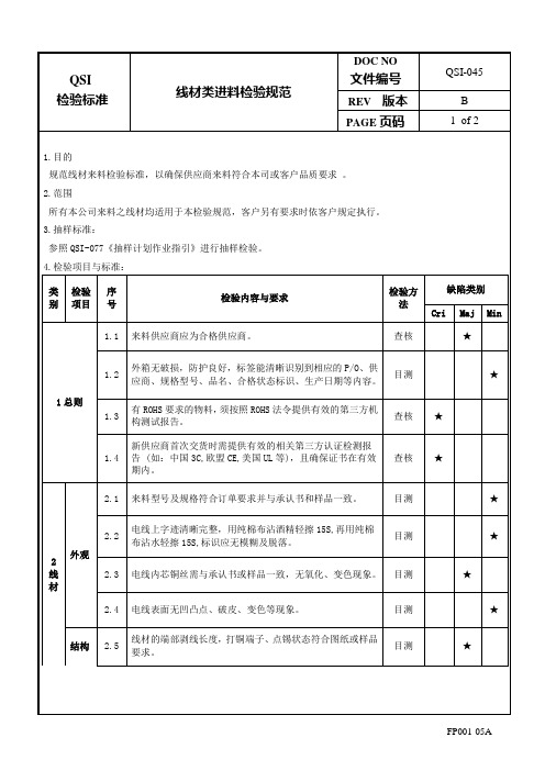 线材类进料检验规范