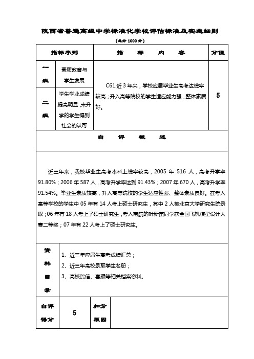 创建省级标准化高中材料-评估表(正式)-C061