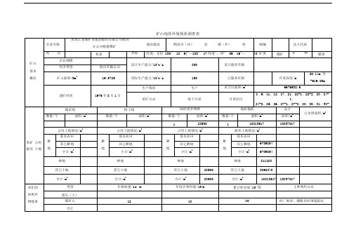 矿山地质环境现状调查表(峻德煤矿)