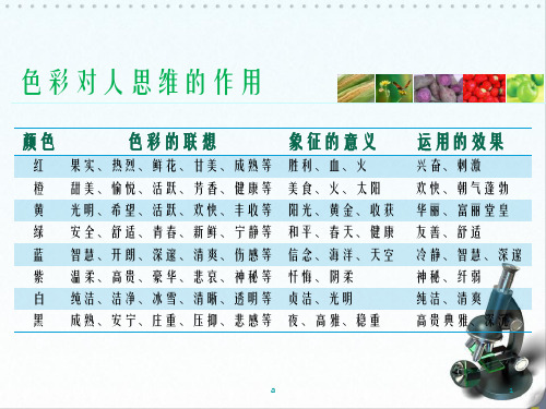 通过颜色来解读食物内在健康信息