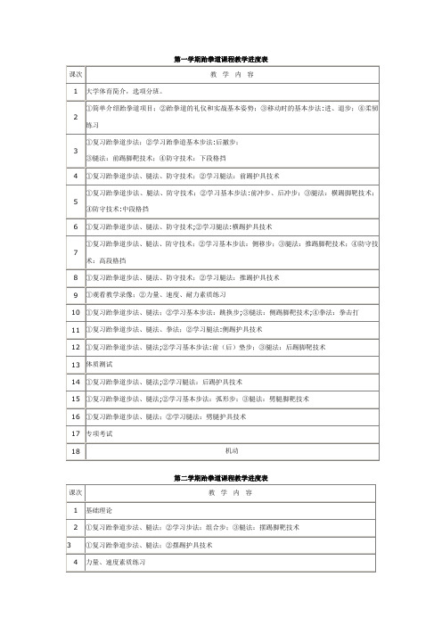 跆拳道课程教学进度表