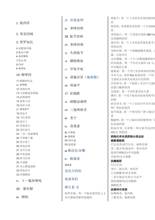 药物化学药物结构式