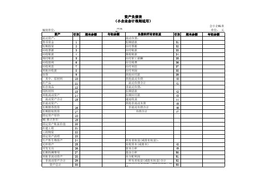 资产负债表(适用于执行小企业会计准则财务报表)