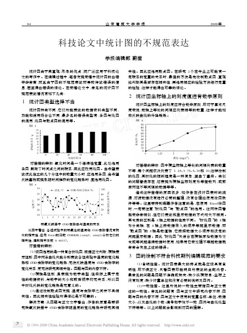 科技论文中统计图的不规范表达