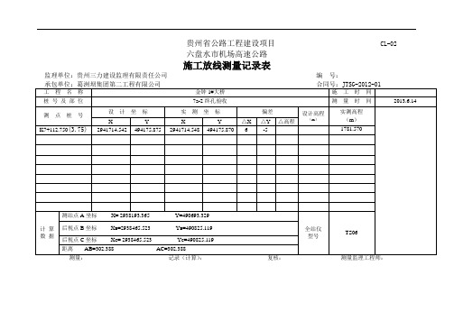 【7】金钟1#大桥7a-2终孔验收 