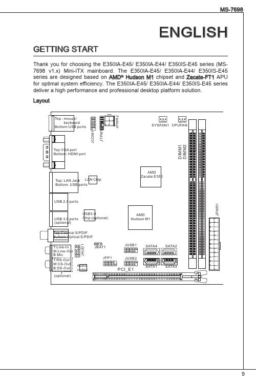 ASRock E350IA-E45 Series Motherboard User Manual