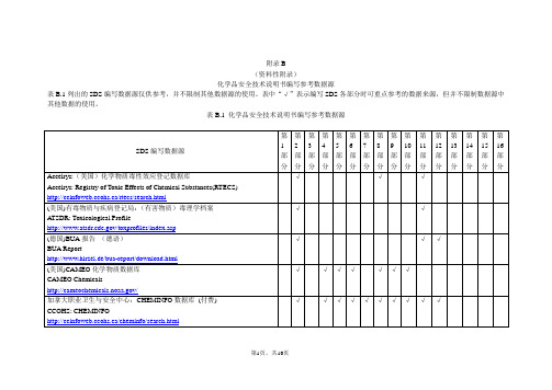 附录B(资料性附录)化学品安全技术说明书编写参考数据来源