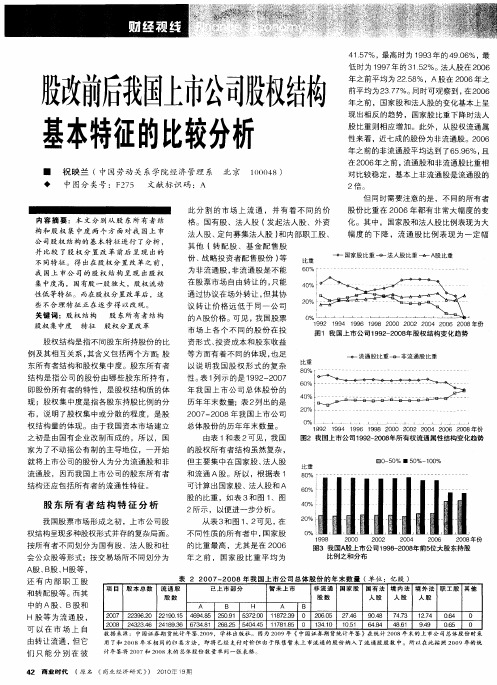 股改前后我国上市公司股权结构基本特征的比较分析