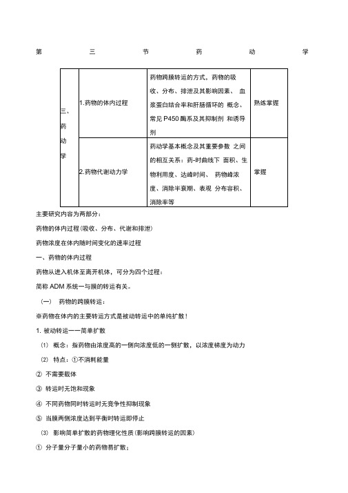 初级药师考试复习专业知识药动学