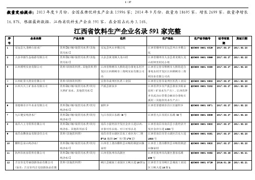 江西省饮料生产企业名录591家完整