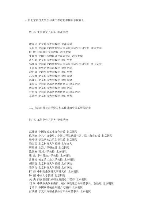 一、在北京科技大学学习和工作过的中国科学院院士姓名工作单位
