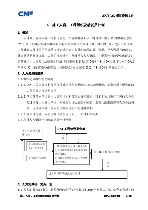 4.施工人员、工种组织及动复原计划