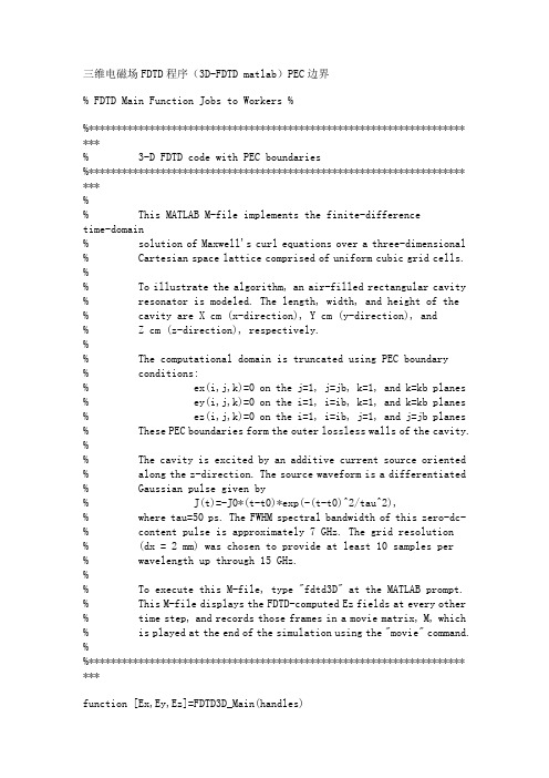 三维电磁场FDTD程序(3D-FDTD matlab)PEC边界