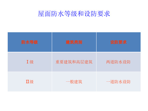 屋面渗漏质量通病防治措施