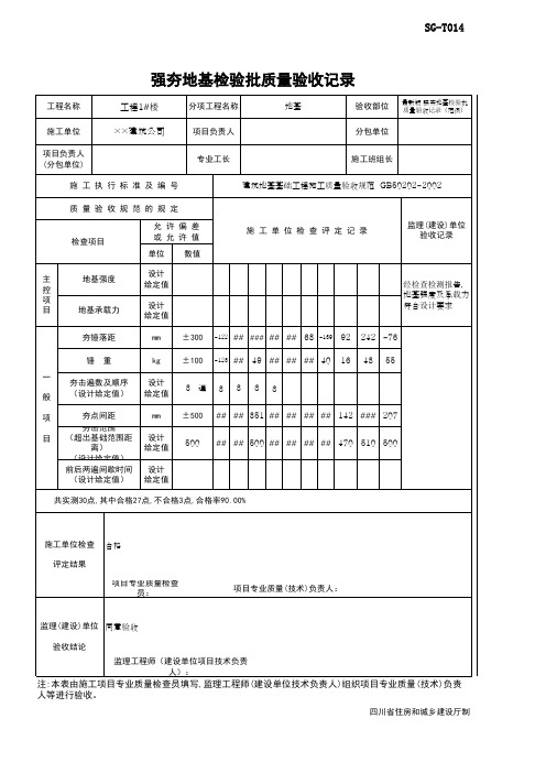 最新版 强夯地基检验批质量验收记录(范例)