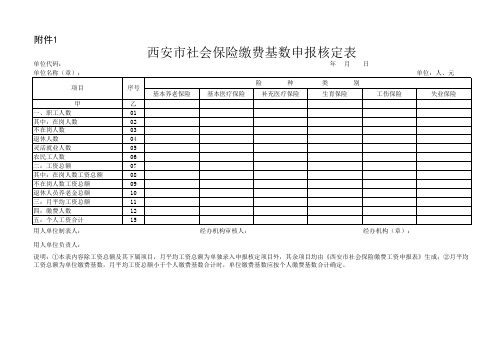 2017.西安市社会保险缴费基数申报核定表