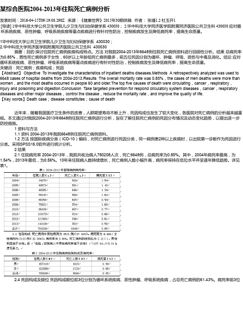 某综合医院2004-2013年住院死亡病例分析