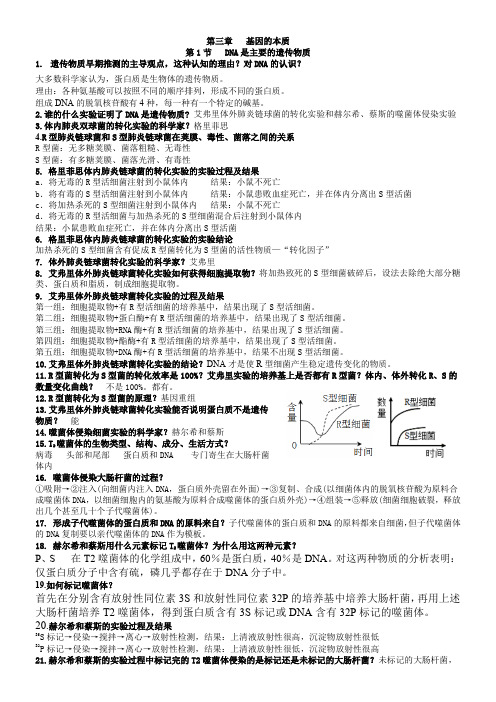 3.1DNA是主要的遗传物质知识清单高一下学期生物人教版必修2