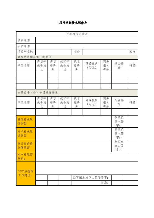 项目开标情况记录表