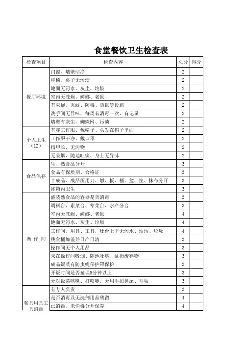 食堂工作检查表