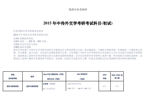 2015年中传外交学考研考试科目(初试)