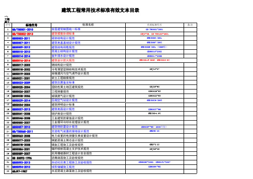 最新版常用规范标准【2016】