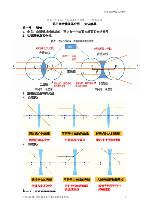 人教版八年级上册物理第五章 透镜及其应用 单元知识总结