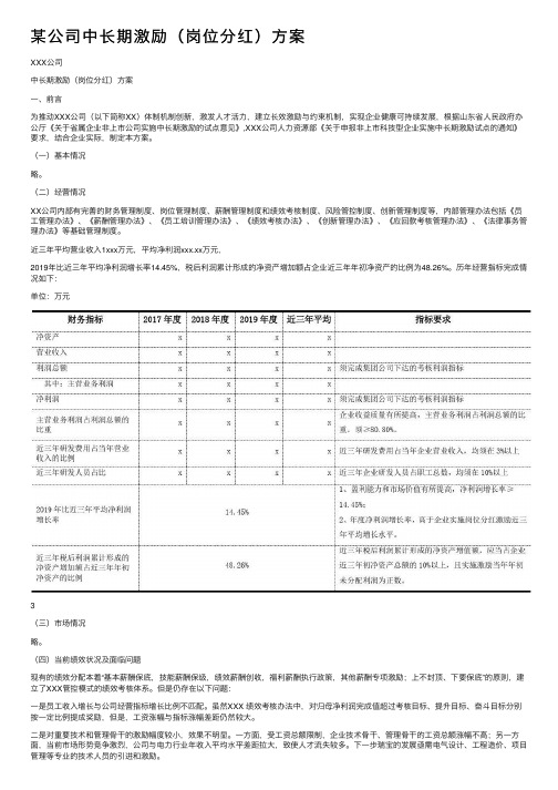 某公司中长期激励（岗位分红）方案