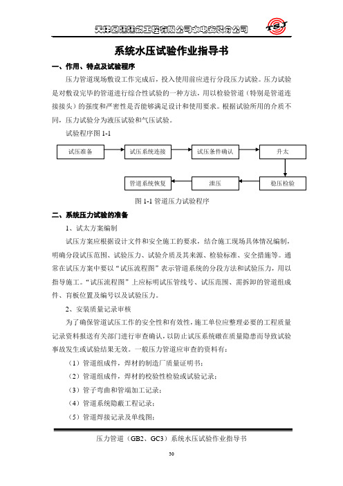 (5)系统水压试验作业指导书