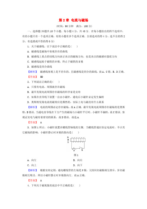 2017-2018学年高中物理 第2章 电流与磁场章末综合测评 教科版选修1-1